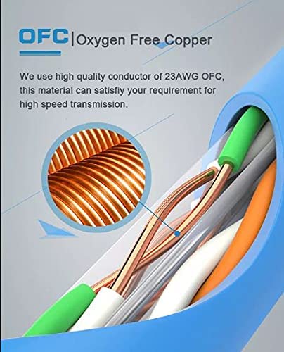 TRI-COM® Pure Copper RJ45 Category 6 w/Strain Relief/TIA Certified Pure Copper 10/100/1000 Mbps, 10 Gigabit (Heavy Duty LD Coated PVC Outer Jacket for Outdoor, Router, (20 Meter) 4