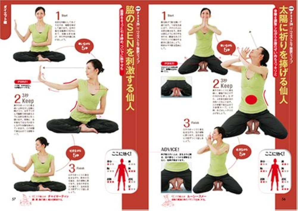 DVDでわかる5分で効く!効く!ルーシーダットン |本 | 通販 | Amazon