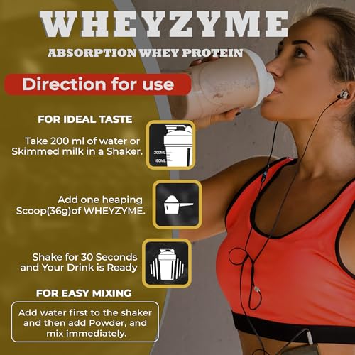 Image of NAKPRO WheyZyme Whey Protein Powder, Isolate & Concentrate | 26g of Protein per Serving | Clinically Tested 100% Higher Protein Absorption (1kg, Double Rich Chocolate)