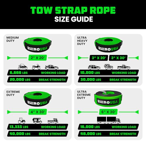 Image of Rhino USA Recovery Tow Strap (3 inch x 20') - 31,518lb Break Strength - Emergency Recovery Strap Tow Rope for Truck, UTV, ATV & More - Heavy Duty Towing Strap for Offroad 4x4 Use - Compatible with Jeep