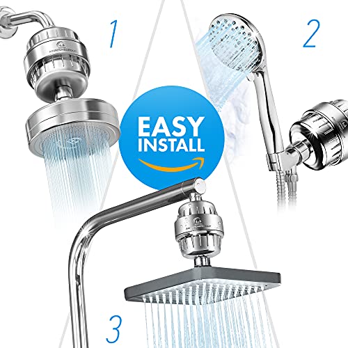 AquaHomeGroup 20 stage replacement cartridge