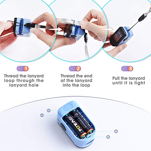 Pulse Oximeter Fingertip, ATMOKO SpO2 Blood Oxygen Saturation Monitor Heart Rate Monitor with Large LED Display Finger Pulse Meter, Included Batteries and Lanyard for Home, Exercise and Travel Use - Thumbnail 6