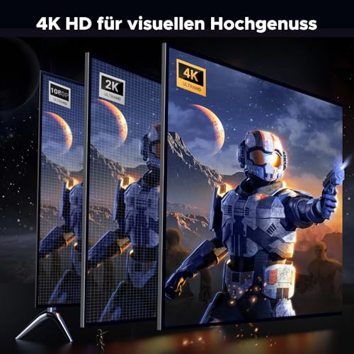 UGREEN 4K Displayport auf HDMI Adapter Unidirektional 4K@30Hz 2K@60Hz – Ansicht 2