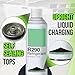 Leak Saver R290 Refrigerant 12-Pack - 8oz Upright Charging Self Sealing Can - Can Stand Upright While Charging - Made in The USA (Adapter Not Included)