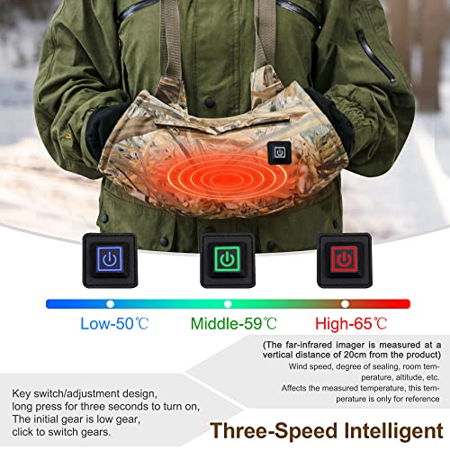 Mdstop Heated Hand Muff, Electric Heating Hand Warmer Pouch, Suitable For Outdoor Hunting, Sports, Photography, Golf, Hike, Football, Snow Camping In Cold Winter Keep Warmth （No-Battery） #TOP1