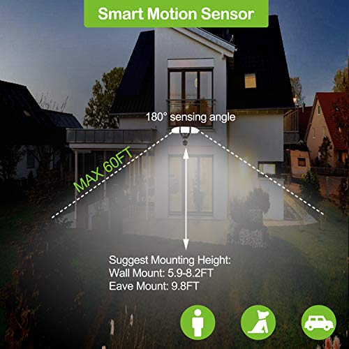 Hykolity 2 Pack Solar Led Security Light thumb #1