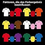 Dylon All in1 Textile Paint. - Image 5