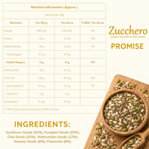 Image of Zucchero Premium Seed Mix - 6 in 1 Super Mix (1 kg) | Healthy Diet Snack | Omega-3 | Hi-Protein | Hi-Fibre | Chia, Pumpkin, Sunflower, Watermelon, Sesame, Flax | 100% Natural | Lab Tested
