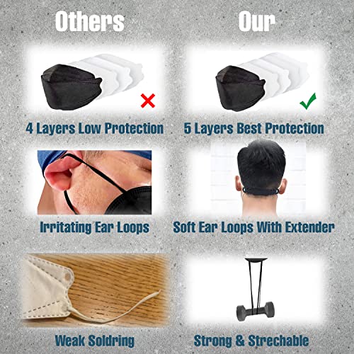 Cleanstro FFP2 Mask Pack of 25 - Hand Checked For Quality - Disposable FFP2 / KN95 Mask With 5 Layered Webbing Fibers - A Must Have High Filtration Mask For Outdoor (Packaging may Vary) - Image 3