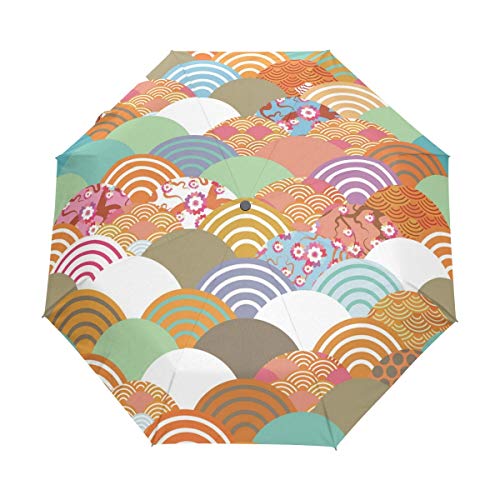 Parapluie Pliant Automatique Protection UV et Coupe-Vent Légère