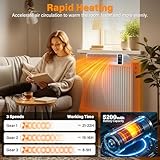 Zoom IMG-2 naxup ventilatore di riscaldamento con Zoom IMG-2 naxup ventilatore di riscaldamento con