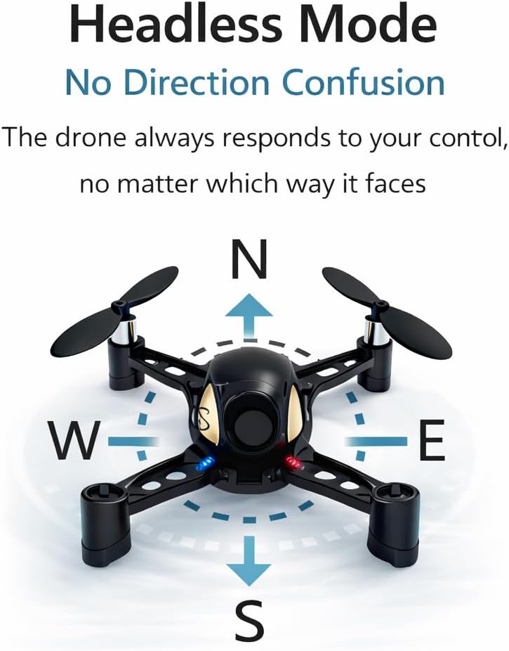 REMOKING Mini Drone for Kids with One-Key Takeoff/Landing, Headless Mode & Altitude Hold, Safe Lightweight RC Quadcopter Indoor Drone Toy for Boys & Girls Ages 6+, Perfect Beginner Gift