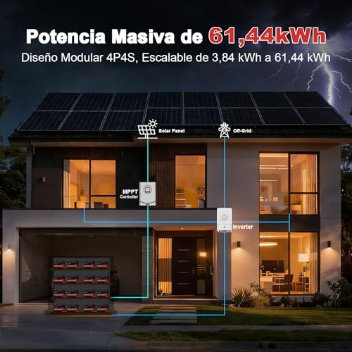 Miniatura 6 de Dumfume Lifepo4 Bateria Litio 12v 300ah, 15000 Ciclos Profundos, Bms 200a, 3840w Bateria Para Placas Solares, Camper, Alimentación De Emergencia, Aplicaciones Fuera De La Red