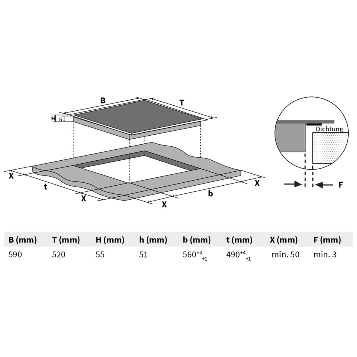 KKT KOLBE Kochfeld Autark Glaskeramik 60 cm | 7,2 kW | 4 Zonen | 9 Stufen | Bräterzone | Dualkochzone | Rahmenlos | Touch Slider | Timer | KK590RL