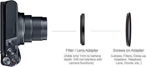 Miniatura 2 de Filtro de vidrio multicapa ND8 (densidad neutra) para Canon PowerShot SX740 HS (incluye filtro/lente adaptador)