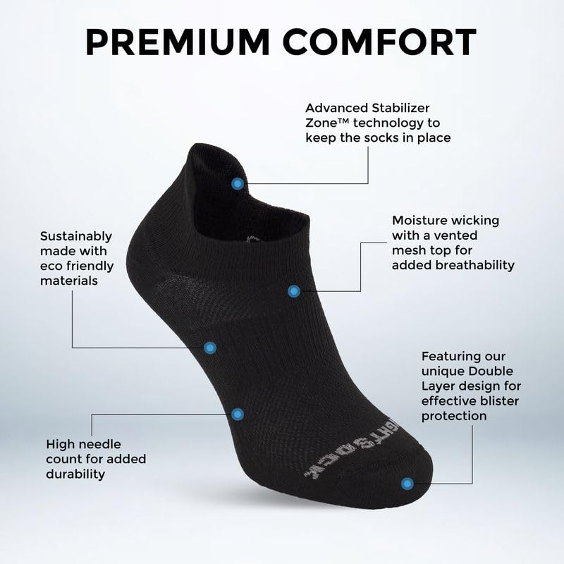 Wrightsock CoolMesh II Tab Running Socks for Men and Women – Eco-Friendly Anti Blister Socks - American Made2
