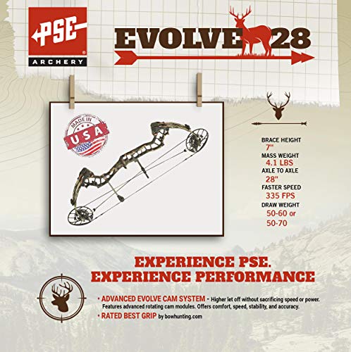 PSE ARCHERY Evolve 28 Compound Bow Kit-Compact-Hunting - 70 lb. Draw Weight - Kuiu Verde - Thumbnail 3