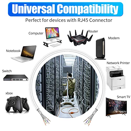 Image of Cat 7 Ethernet Cable 328ft /100m (20 RJ45), Outdoor&Indoor, SFTP Cat 7 Triple Shielded Foil Twisted Pair, High Speed 10Gbps 600MHz, LLDPE, Waterproof, Direct Burial, UV Resistant, LAN Cable, Cat7 100m