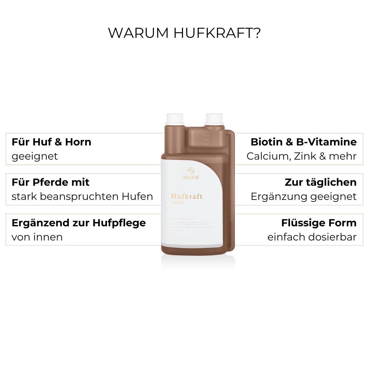 Hufkraft – Ergänzungsfuttermittel für Pferde – mit Biotin, Zink & Calcium – für Feste, gepflegte Hufe und eine ausgewogene Nährstoffversorgung – vom Tierarzt entwickelt
