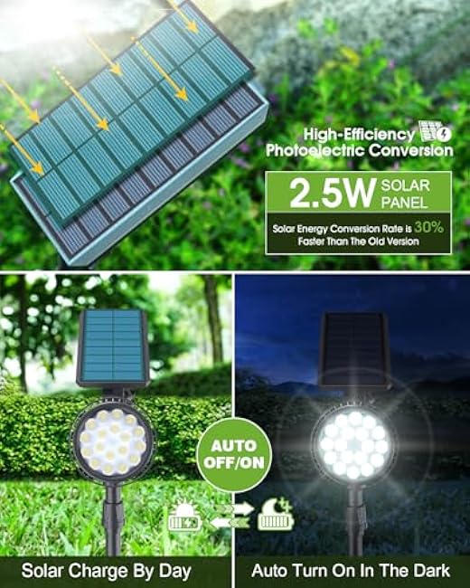 DBF Solar Outdoor Lights Solar Spot Lights Landscape Spotlights LED Flag Pole Light Cool White 2 Pack