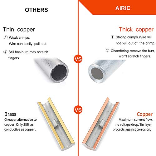 Airic 10105G101001-30 Non Insulated Butt Connectors 22-16 Awg, 100 Pcs Electrical Seamless Crimping Terminals, Uninsulated Wiring Crimps Connector, Bare Copper Crimp Splice Terminal For 22,20,18,16 Gauge Wire thumb #2
