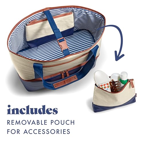 Fit & Fresh Beach & Boat Cooler Collection – Insulated, Leakproof, Water-Resistant Totes & Lunch Bags for Summer, Pool & Travel4