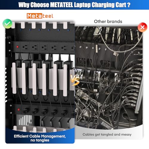 Image of Fully Assembled 30 Device Charging Cart for iPad, Chromebook and Laptop Computer with Keypad Lock,Up to 14-in Screen Size,Surge Protection,Front & Back Access Locking Cabinet