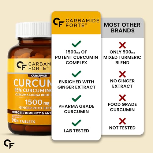 Carbamide Forte Curcumin Tablets with Piperine & 95% Curcuminoids (with Ginger) – 90 Veg Tablets — Curcumin Supplements - image 10