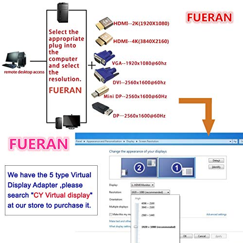 Fueran Dp - Displayport Display Emulator Edid Emulator Plug (Fit Headless 2560X1600@30Hz)-3Pack #TOP4