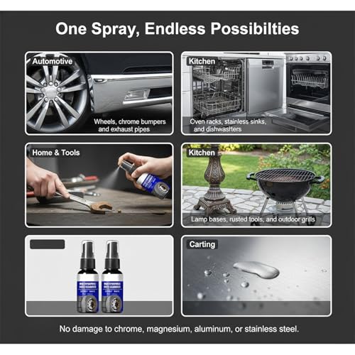 Fosoundpro Multipurpose Rust Remover Spray