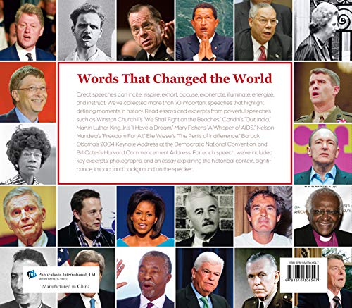 Great Speeches That Changed the World