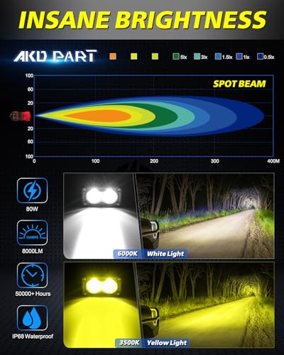 Image of LED Pods, AKD Part 4Pcs 3 inch 80W Spot CREE LED Pod Lights Small Off Road Driving Lights Fog Ditch Lights for Trucks Motorcycle UTV ATV SUV Dirt Bike - White & Yellow