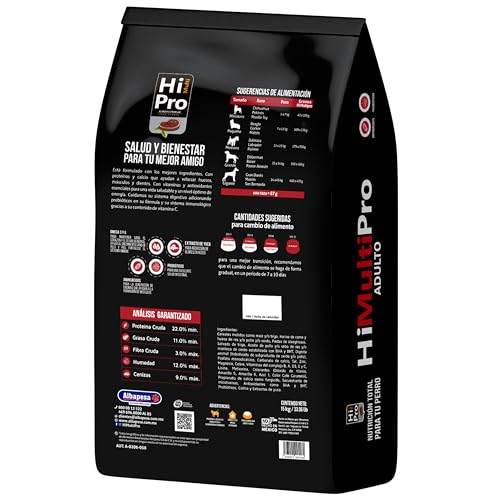 La mejor comparación de Alimento nucan más recomendados. 8 La mejor comparación de Alimento nucan más recomendados. 8