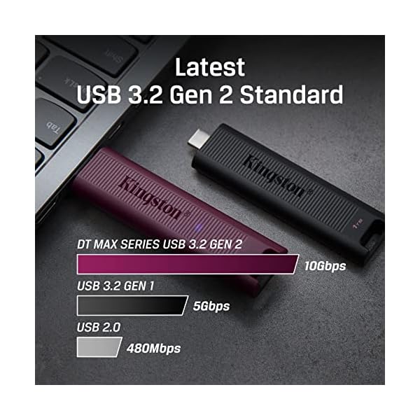 Kingston DataTraveler Max Type-A 1TB High Performance USB Flash Drive USB 3.2 Gen 2 Up to 1000 MB/s Sliding Cap Design DTMAXA/1TB - Image 4