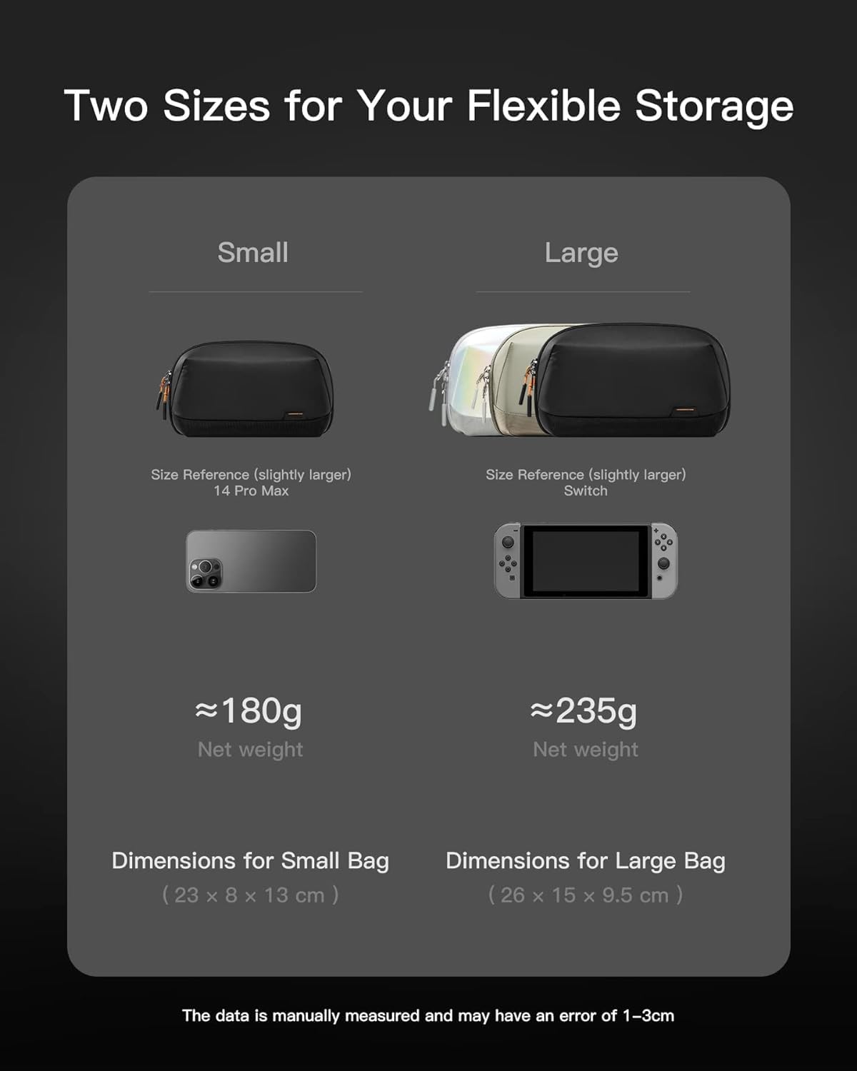 Stay Organized On-the-Go: Inateck Electronics Organizer Review