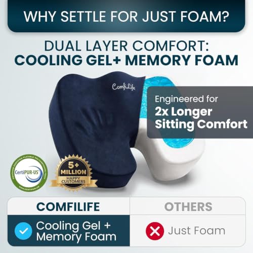 Image of ComfiLife Extra Large Gel & Memory Foam Seat Cushion - Doctor Recommended Office Chair Cushion, Car Seat Cushion - Back & Sciatica Pain Relief - Wide Seat Cushion for Big & Tall (Navy Blue)
