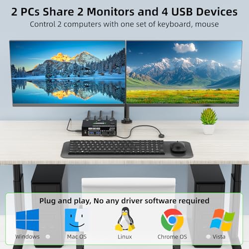 Image of HDMI KVM Switch 2 Monitors 2 Computers 4K@60Hz 2K@144Hz, EDID Simulation, ANGEET Dual Monitor KVM Switch with 4 USB 3.0 Port for Keyboard Mouse, 2 Monitors KVM Switches with Wired Remote and USB Cable