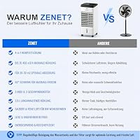 ZENET Luftkühler & Klimaanlage Mobil ohne Abluftschlauch 4-in-1 (3.5L, 65W) – Ansicht 5