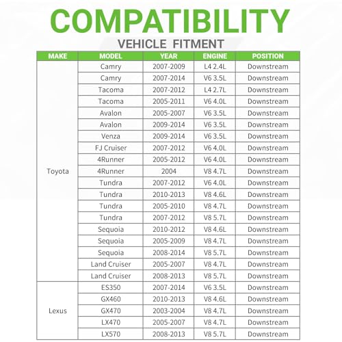 Sensor de oxígeno AUTOREBO 234-4260 compatible Toyota miniatura 2