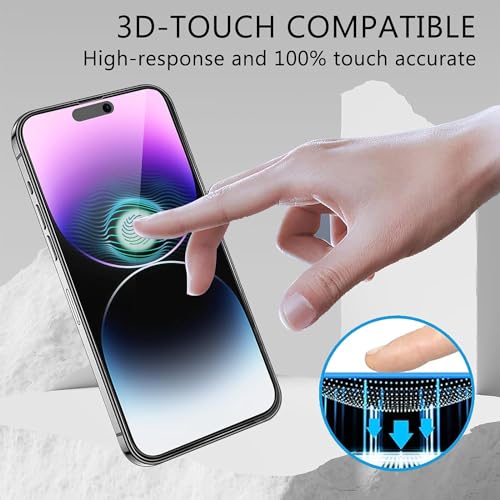 Image of 2 Pack 360 Degree Privacy Tempered Glass for iPhone 14 Pro Max - Anti-Spy, Anti-Scratch, 6.7-Inch Screen Protector