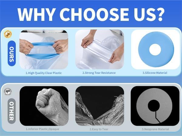 Miniatura 8 de Cubierta de ducha fundida para patas de agua, protector de fundición para patas de ducha para adultos, imprescindible para recuperación de ACL,