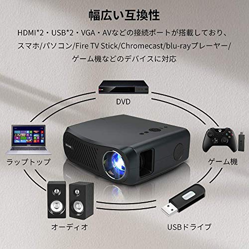 21最新 ブルートゥース機能搭載おすすめプロジェクター12選