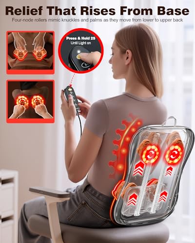 JZBRAIN Shiatsu Rolling Massager