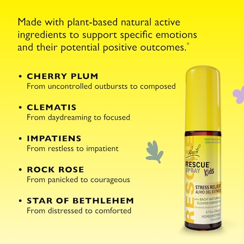 RESCUE Bach Kids Spray, Stress Relief for Children, Calming Aid, Homeopathic, Flower Essences, 20mL - Thumbnail 5