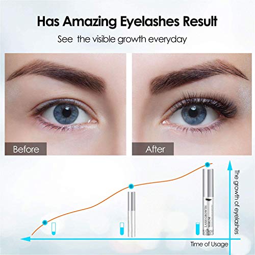 Eyelash Growth Serum, Natural Extract Eyelash Growth Treatment, Brow Serum with Biotin, Unisex Organic Lash Enhancers - 5 ML