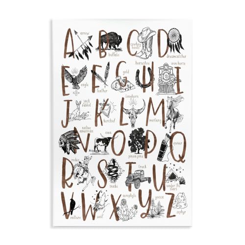 'Southwestern Desert Aesthetic Alphabet'| Wall Plaque Art