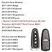MechanMagic Replacement Car Key Fob Smart Keyless Entry Remote Start Control fits for Ford Explorer Edge 2011-2015 Flex Taurus 2013-2019 Expedition Focus Lincoln MKS MKT MKX Navigator M3N5WY8609