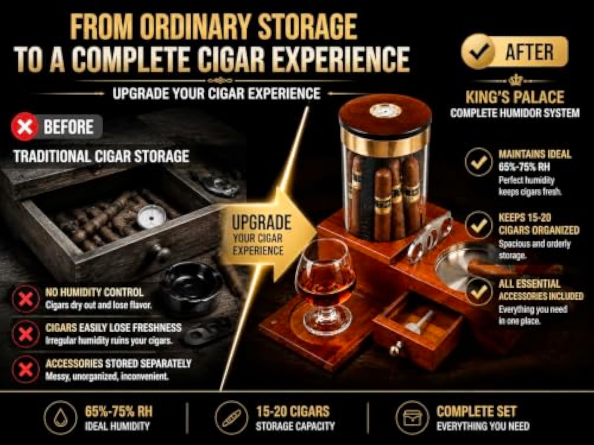 KING'S 20-Cigar Humidor & Ashtray Set, Solid Wood