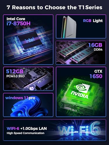 Image of TOPGRO Ultra-Slim Mini Gaming PC - Core i7-8750H 6-Core | Geforce GTX 1650 4GB GDDR5 | 16GB RAM 512GB SSD | RGB Lighting | Triple 4K Display | WiFi 6 Bluetooth 5.0 | Win11 Pro