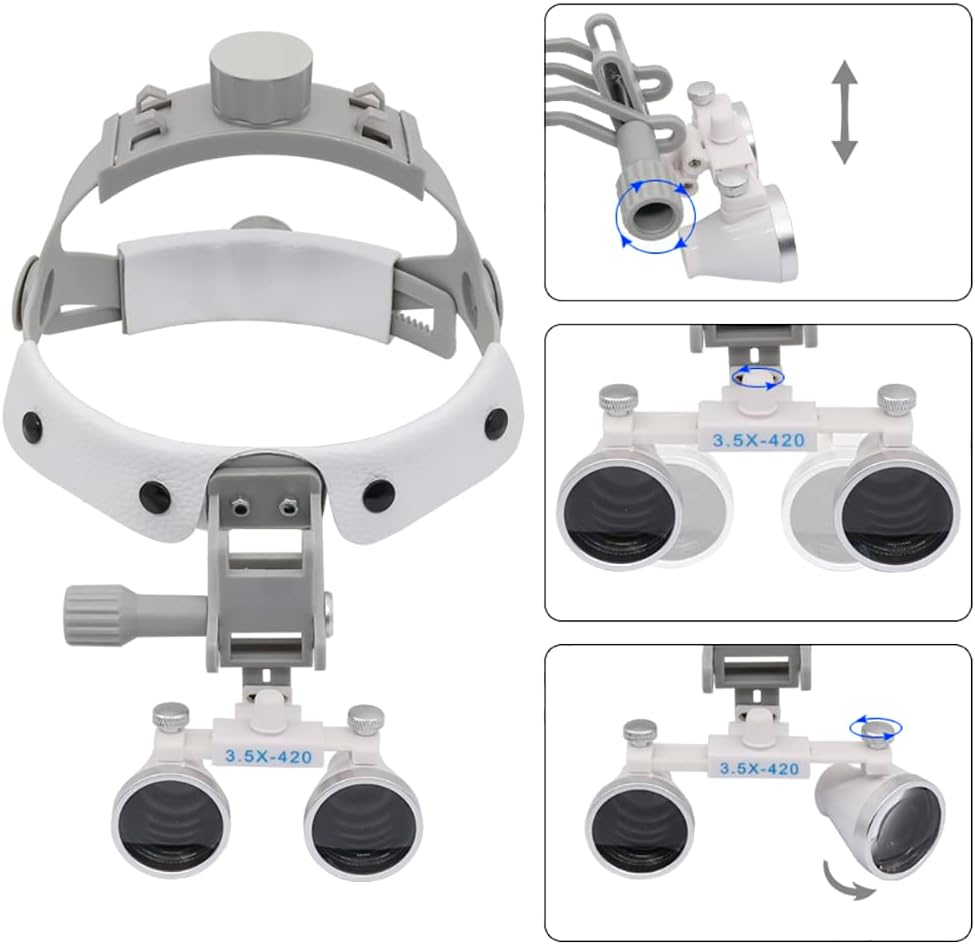 Dental Surgical Loupes, 3.5X Optical Binocular Magnifier, Optical Lens, Large Field of View, Long Depth of Field, High Resolution, for Dental, Ent, General Surgery, Black